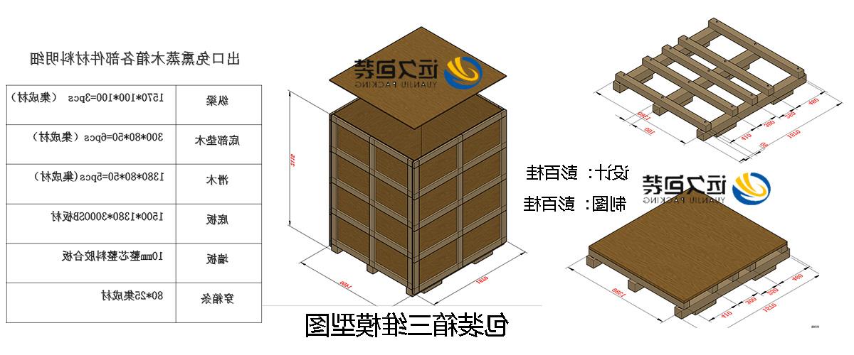 <a href='http://ao.moneyhk01.com/'>买球平台</a>的设计需要考虑流通环境和经济性